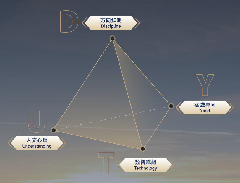 特色定位.png
