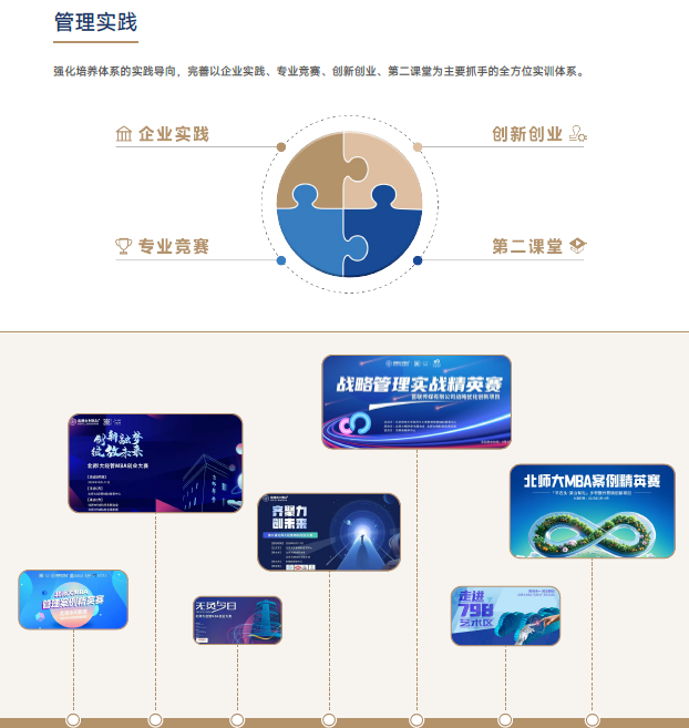 管理实践.png